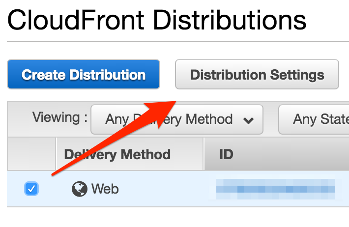 Cloudfront Distribution Settings